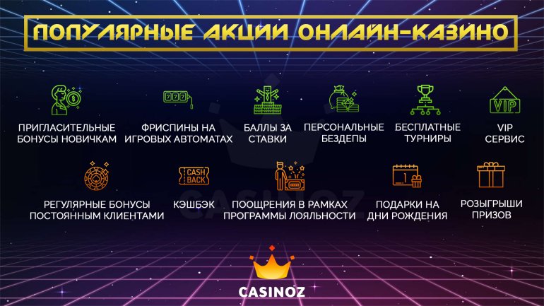 популярные акции интернет казино