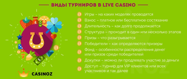 разновидности турниров живых онлайн казино