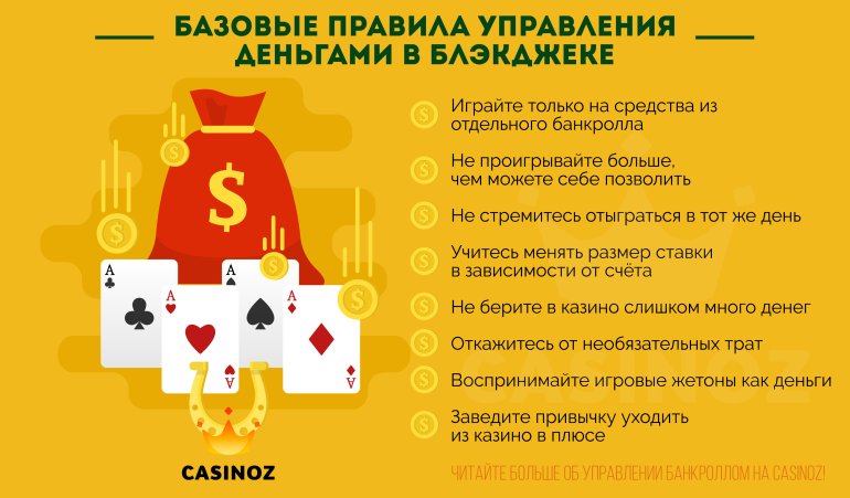 Как управлять деньгами в казино?