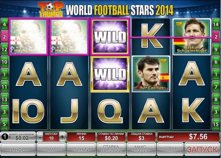 Звезды мирового футбола 2014