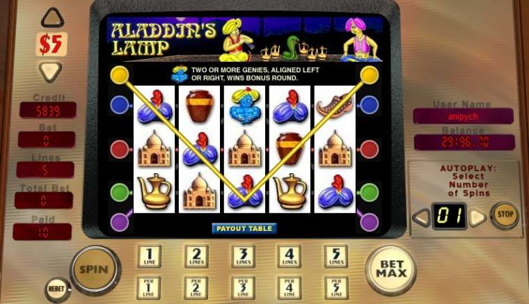 Видео покер Aladdin's Lamp демо-игра