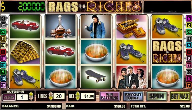 Видео покер Rags to Riches демо-игра