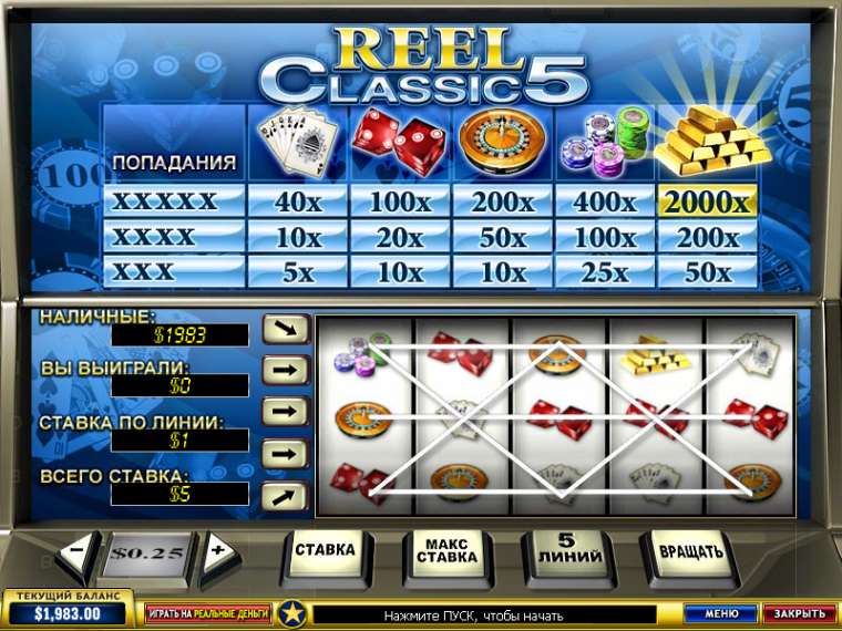 Видео покер Reel Classic 5 демо-игра